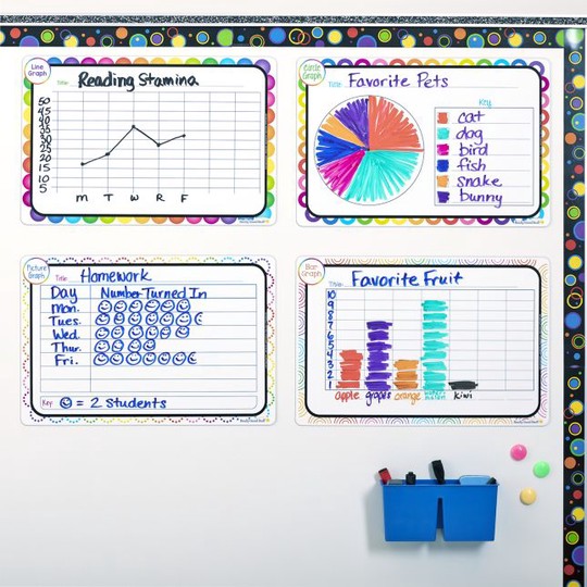 Magnetic Charts - Graphing
