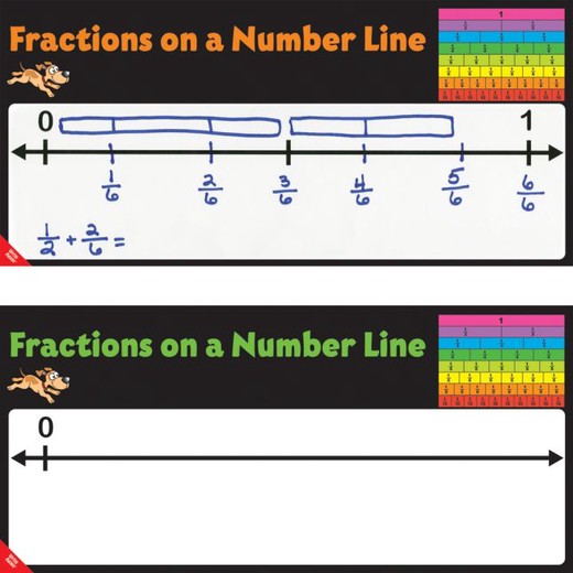 Fractions On A Number Line Write Again® Mats - 6 mats